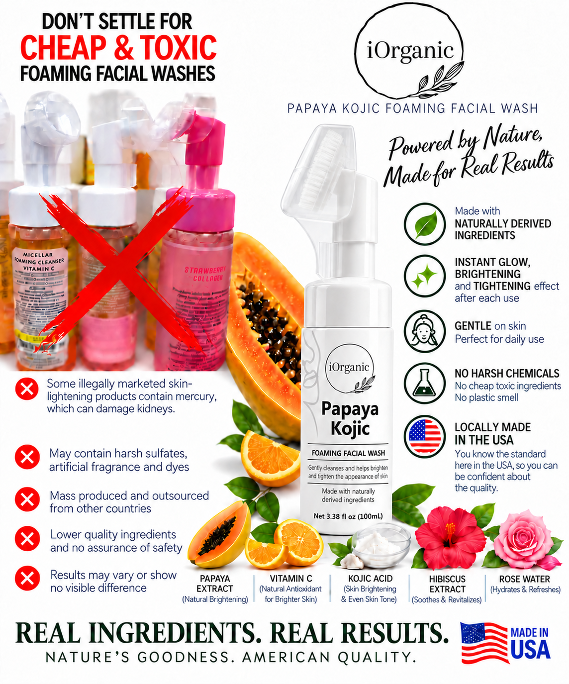 Revitalize Your Skin with Papaya Kojic Foaming Facial Wash & Silicone Brush